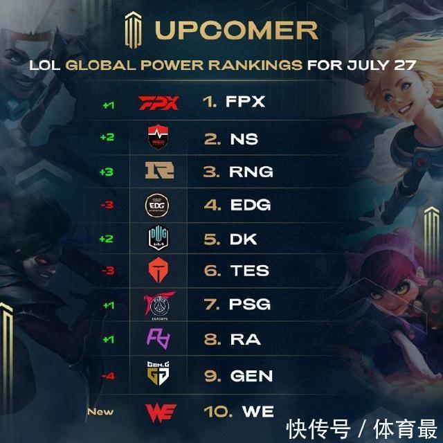 更是为了借 更是为了借