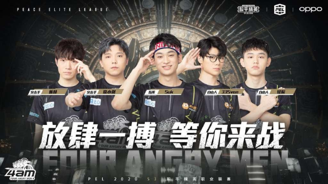 星各自的高 星各自的高