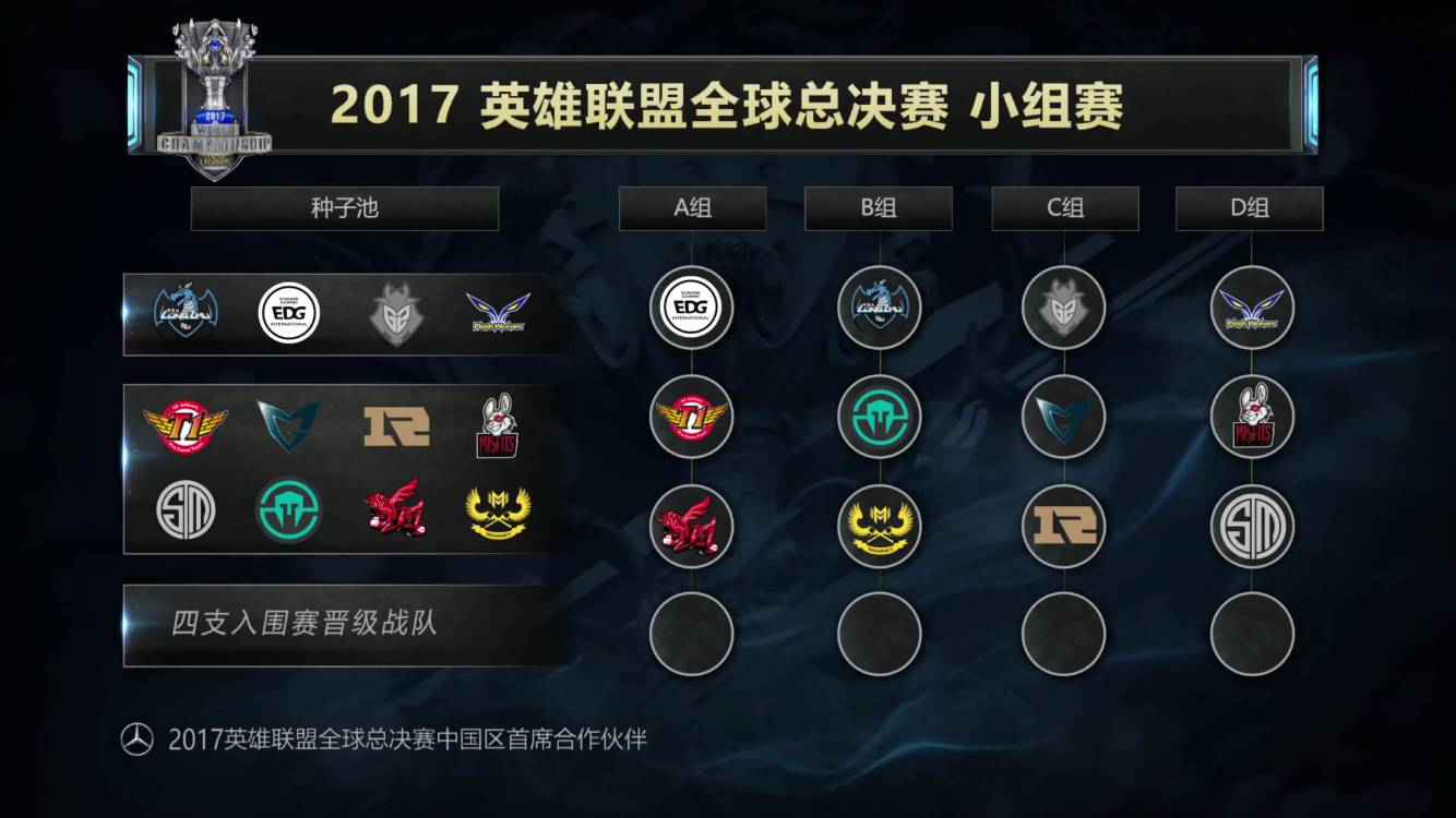 赛级的胜利