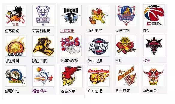 高的排名 高的排名